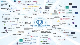 Oasis Network (ROSE) - Pump or Crash?
