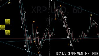 XRP EW Update 14/07/2022