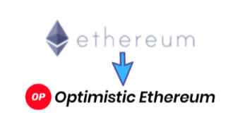 Optimism - how to use the bridge?
