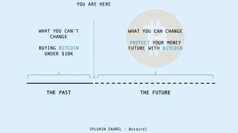 Warren Buffett Reveals the Real Reason He Hates Bitcoin. You’re Going to Be Disappointed When You Hear This.