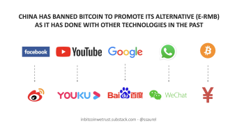 China Bans Anything That Promotes Freedom – It Is an Honor for Bitcoin To Be Banned by China