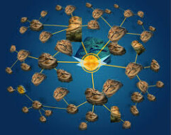 Blockchain All Governments and the Vote--> The Sensible Solution? Reboot Democracy with PoW CryptoCurrencies