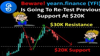 Beware! yearn.finance (YFI) Is Going To Re-Test Previous Support At $20K
