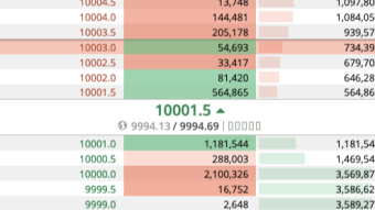$10,000 is here!!!!