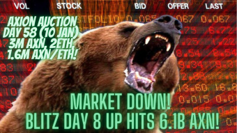 Axion Auction Day 58 (10 Jan) 3M AXN, 2ETH, 1.6M AXN/ETH! Market Down! Blitz Day 8 Hits 6.1B AXN!