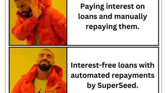 SuperSeed's Super CDP: The Future of DeFi Borrowing Is Here