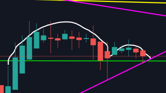 Bitcoin doing a turtle move - Stellar now allows to control your assets