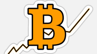 Bitcoin and Finance Charts To Start Week - 3/24