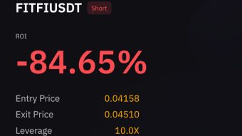 Trading Review - Cryptocurrency FitFi