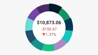 3 Day Streak Over - 3.27.2020