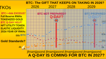 Q-Day Ready or Not?