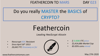 Do you really MASTER the BASICS of CRYPTO?