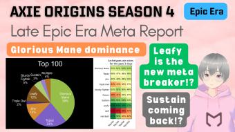 Axie Infinity: Origins Meta Report - Season 4 Late Epic Era (5 June 2023)