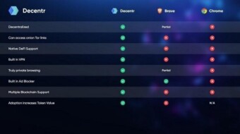 Low Cap Gems to hold through the Bear Market