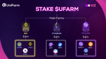How to earn Bluechip & Index Token In Bear?