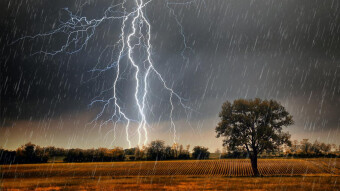 Bitcoin and Finance Charts To Start Week - 5/19