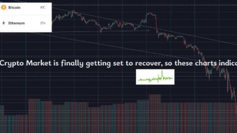 Crypto Market is finally getting set to recover, so these charts indicate!!