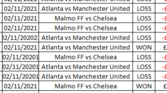 Betting Results 03/11/2021