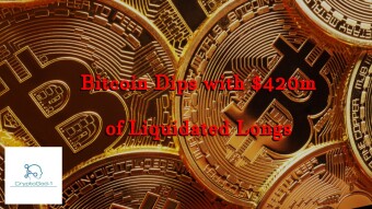 Bitcoin Dips with $420m of Liquidated Longs