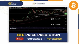 Bitcoin Price Prediction:Will BTC Bounce Back or Dive Deeper