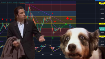 Are there good opportunities? -  CARDANO/BTC, BNB/BTC, MONERO/BTC analysis.