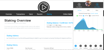 Slowly Building Up My BitTube Account