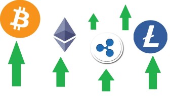 The correlation in the price for Bitcoin (BTC), Ethereum (ETH), Ripple (XRP), and Litecoin (LTC)