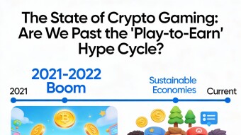 The State of Crypto Gaming: Are We Past the Play-to-Earn Hype Cycle?