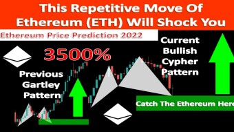 This Repetitive Move Of Ethereum (ETH) Will Shock You | Ethereum Price Prediction 2022