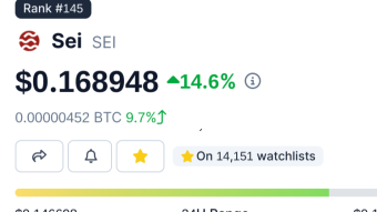 CoinGecko Learn and Earn: SEI