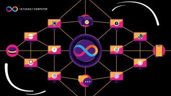 Internet Computer DApps: The Benefits Of Having Everything Run 100% On-Chain