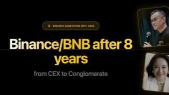 8 years and 8 revolutionary achievements 8 amazing years of innovation — a journey that wouldn't have been possible without you!