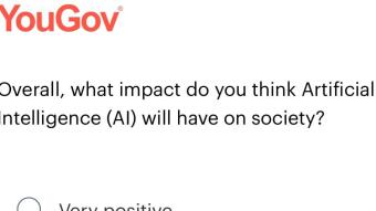 AI's Impact on Society