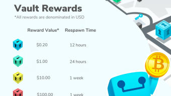 A fun way to earn a little Crypto?