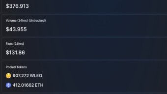 Better late that never, my plans for wleo liquidity pool