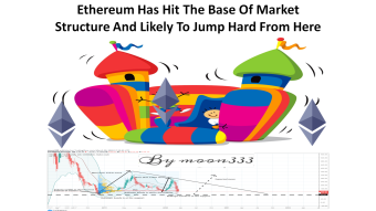 Ethereum Has Hit The Base Of Market Structure And Likely To Jump Hard From Here