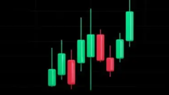 What are the key indicators for the start of a growth cycle in crypto prices?