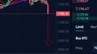 Bitcoin: Dump is starting