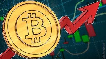 Bitcoin Market Outlook: Primed for New All-time Highs This Week?