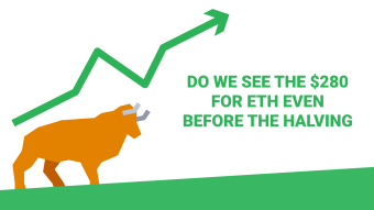 Do we see the $280 for ETH even before the halving?