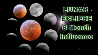 Lunar Eclipse Predictions: Crypto and Personal