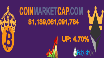Coinmarketcap 03/02/2021