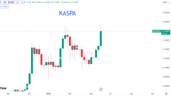 Kaspa: Why Is It Pumping ?
