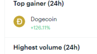 Will 2021 see the year when Doge finally reaches the $1 goal