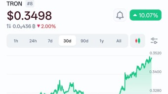 Tron is doing good