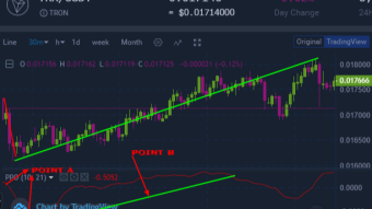Trading cryptocurrency market using price oscillator indicator