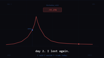 Day 2. I lost again. And I still don't understand how people make money on this.