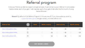 Referral Link Best Practice