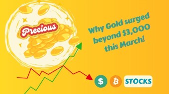 The Golden Movement: Why Gold surged beyond $3,000 this March!