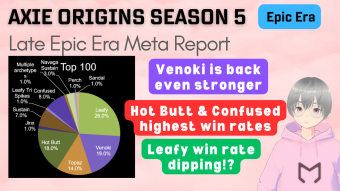 Axie Infinity: Origins Meta Report - Late Epic Era (21 Aug 2023)